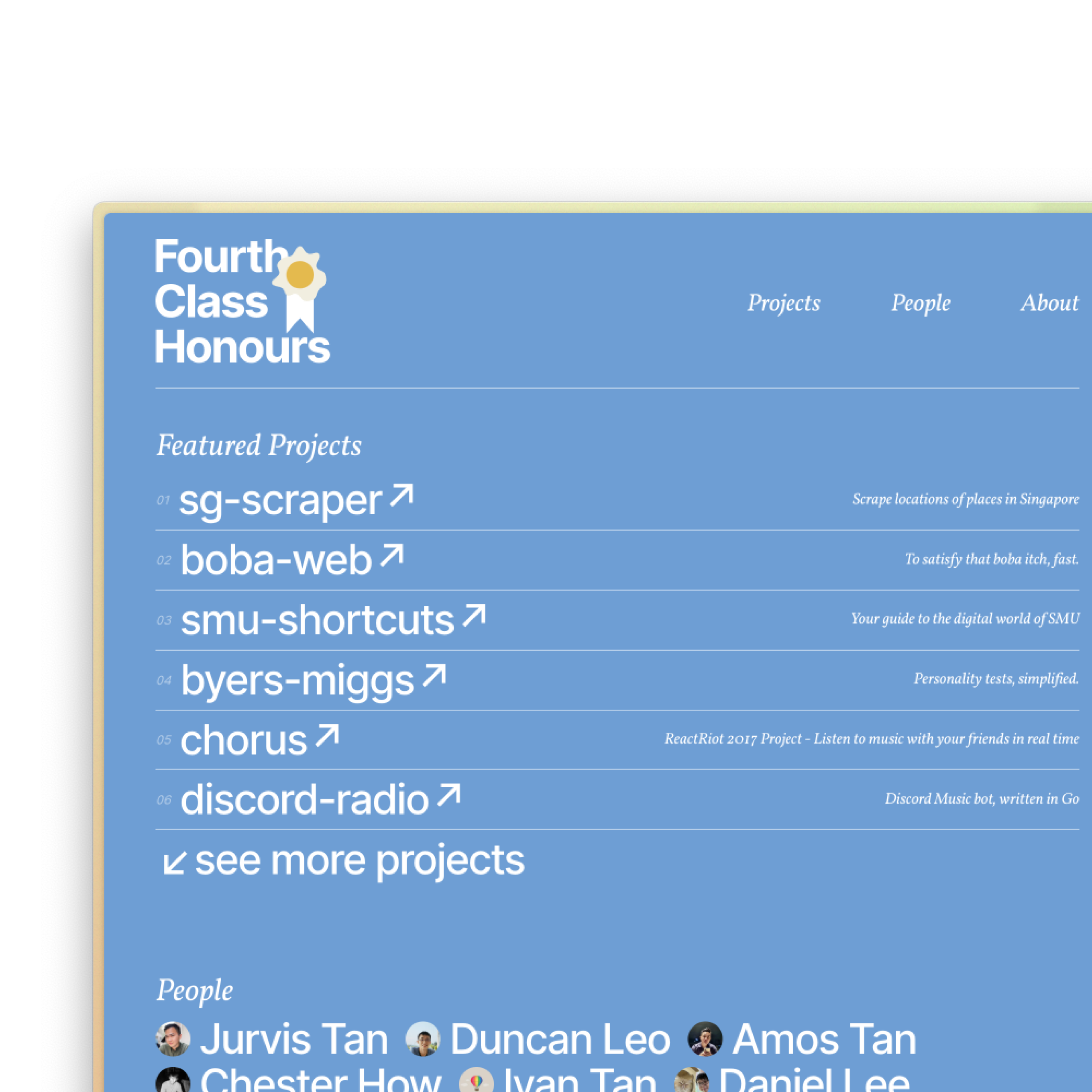 Fourth Class Honours