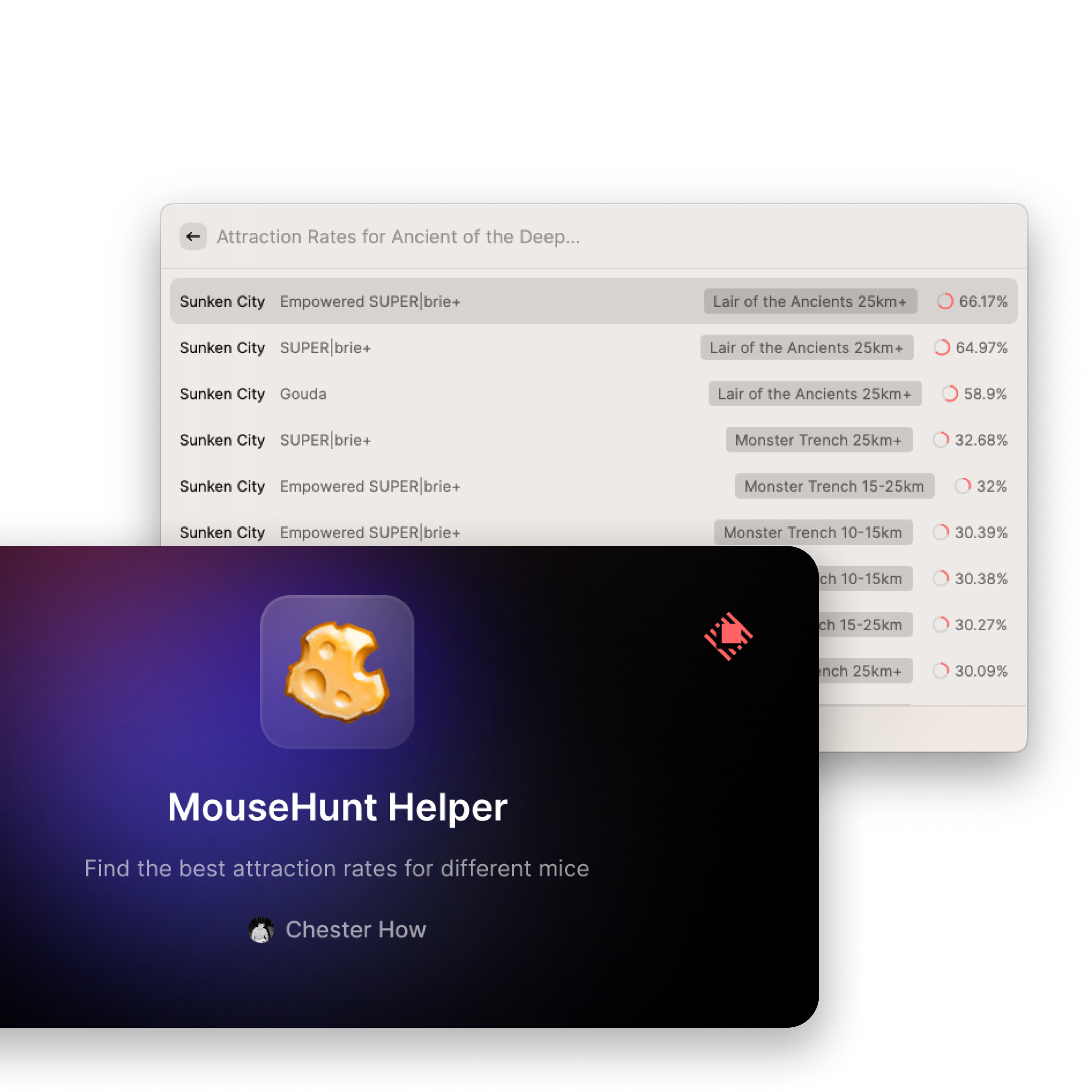 MouseHunt Helper